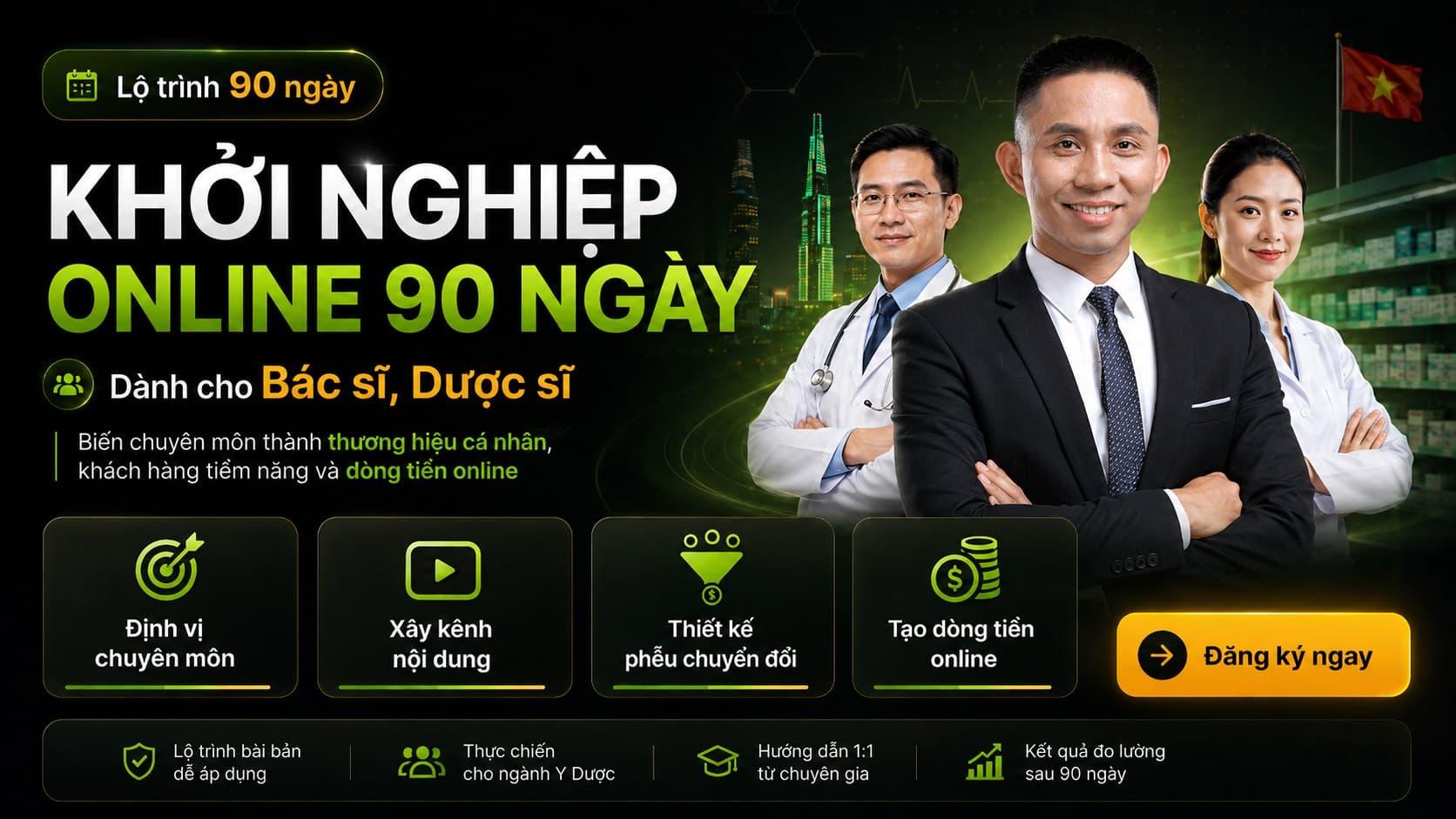 Bản Đồ Khởi Nghiệp Online 90 Ngày - Quà tặng miễn phí